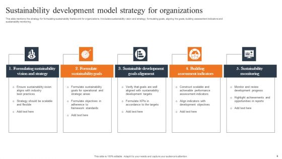 Sustainable Development Model Ppt PowerPoint Presentation Complete Deck With Slides