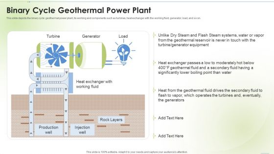 Sustainable Energy Binary Cycle Geothermal Power Plant Ppt PowerPoint Presentation Slides Graphics Design PDF
