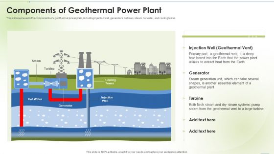 Sustainable Energy Components Of Geothermal Power Plant Ppt PowerPoint Presentation File Infographics PDF