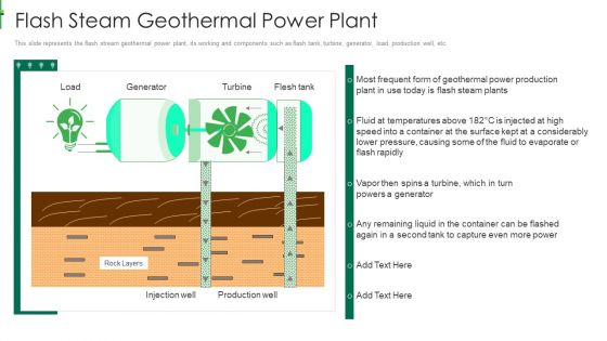 Sustainable Energy Flash Steam Geothermal Power Plant Introduction PDF