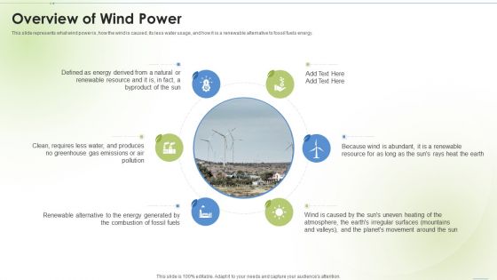 Sustainable Energy Overview Of Wind Power Ppt PowerPoint Presentation Guidelines PDF