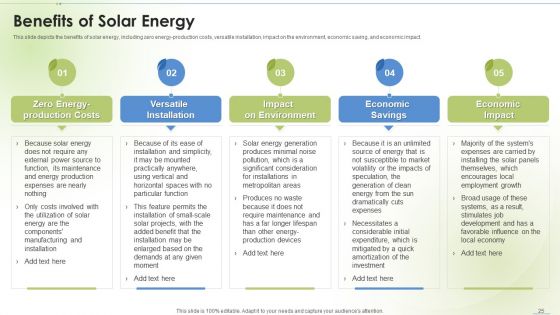 Sustainable Energy Ppt PowerPoint Presentation Complete Deck