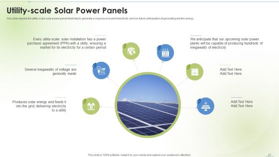 Sustainable Energy Ppt PowerPoint Presentation Complete Deck