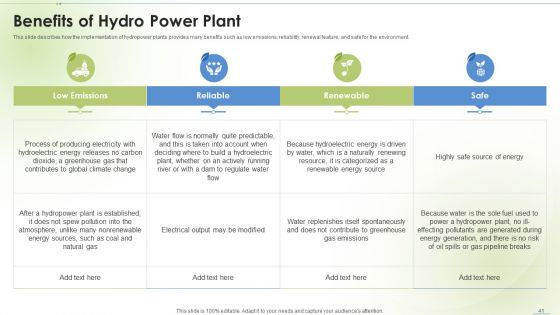 Sustainable Energy Ppt PowerPoint Presentation Complete Deck