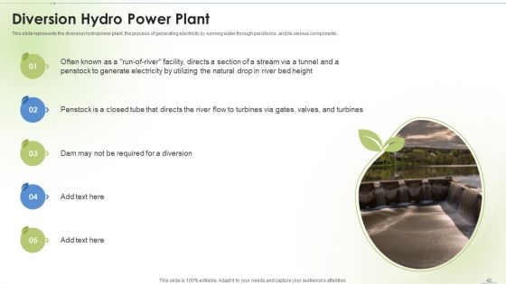 Sustainable Energy Ppt PowerPoint Presentation Complete Deck