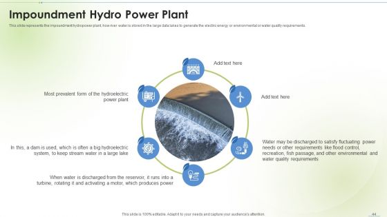 Sustainable Energy Ppt PowerPoint Presentation Complete Deck