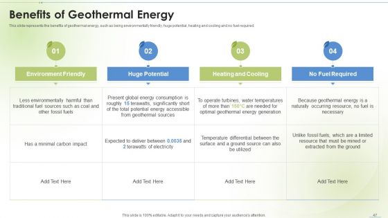 Sustainable Energy Ppt PowerPoint Presentation Complete Deck