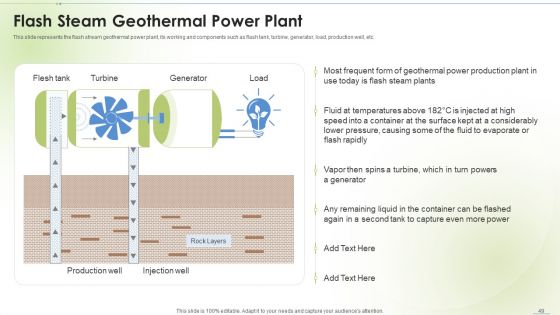 Sustainable Energy Ppt PowerPoint Presentation Complete Deck