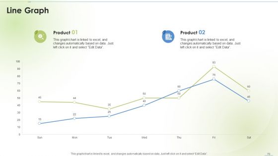 Sustainable Energy Ppt PowerPoint Presentation Complete Deck