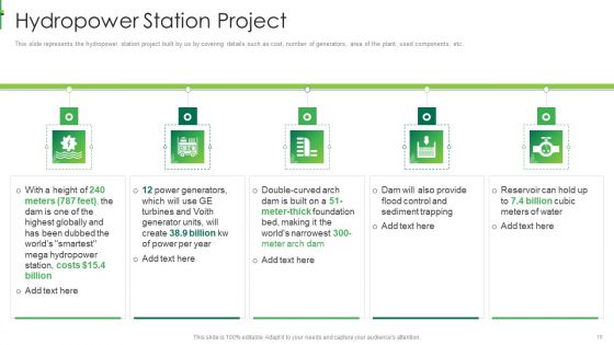 Sustainable Energy Ppt PowerPoint Presentation Complete Deck With Slides