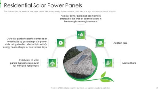 Sustainable Energy Ppt PowerPoint Presentation Complete Deck With Slides