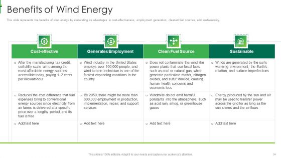 Sustainable Energy Ppt PowerPoint Presentation Complete Deck With Slides