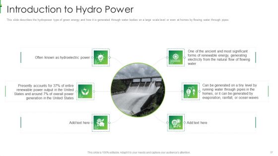 Sustainable Energy Ppt PowerPoint Presentation Complete Deck With Slides