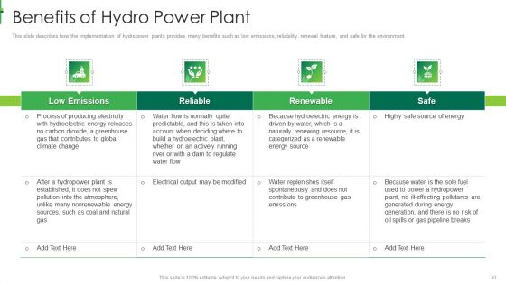 Sustainable Energy Ppt PowerPoint Presentation Complete Deck With Slides
