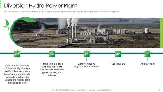 Sustainable Energy Ppt PowerPoint Presentation Complete Deck With Slides
