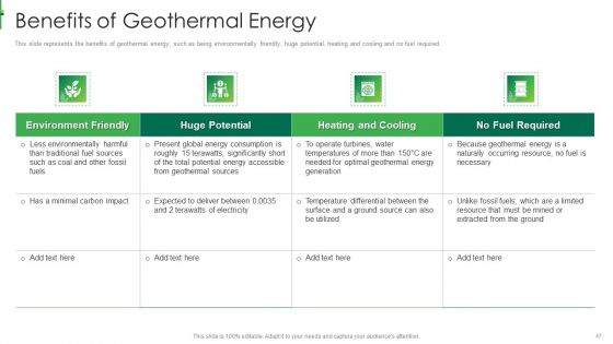 Sustainable Energy Ppt PowerPoint Presentation Complete Deck With Slides