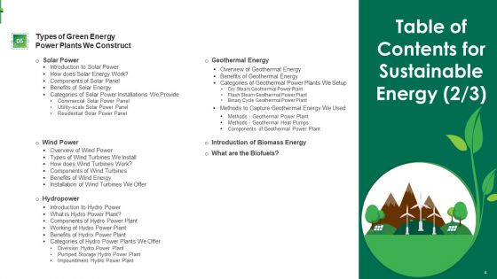 Sustainable Energy Ppt PowerPoint Presentation Complete Deck With Slides