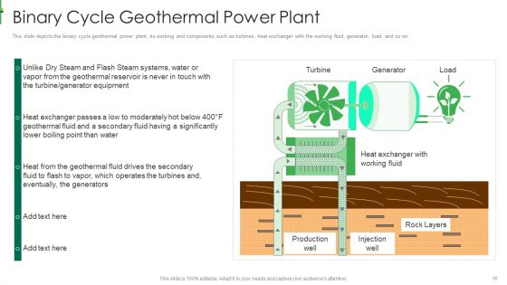 Sustainable Energy Ppt PowerPoint Presentation Complete Deck With Slides