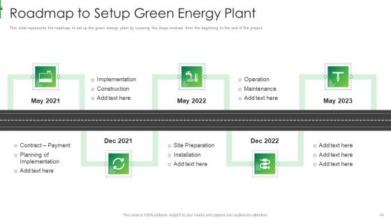Sustainable Energy Ppt PowerPoint Presentation Complete Deck With Slides