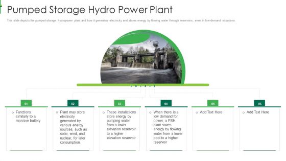 Sustainable Energy Pumped Storage Hydro Power Plant Graphics PDF