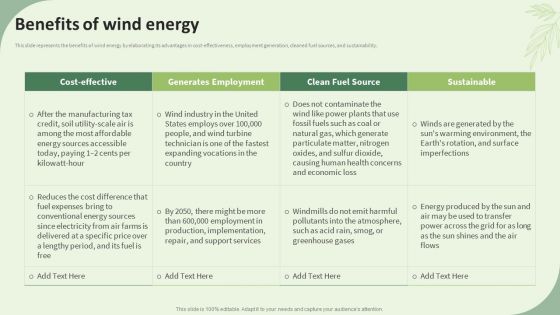 Sustainable Energy Resources Benefits Of Wind Energy Ppt PowerPoint Presentation File Graphic Images PDF