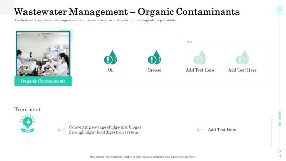 Sustainable Green Manufacturing Innovation Ppt PowerPoint Presentation Complete With Slides