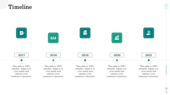 Sustainable Green Manufacturing Innovation Ppt PowerPoint Presentation Complete With Slides