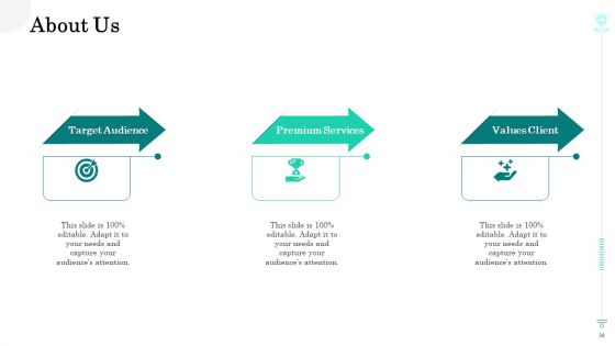 Sustainable Green Manufacturing Innovation Ppt PowerPoint Presentation Complete With Slides
