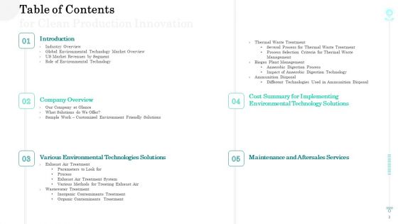Sustainable Green Manufacturing Innovation Ppt PowerPoint Presentation Complete With Slides