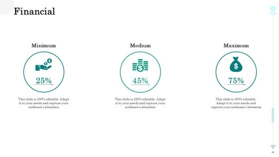 Sustainable Green Manufacturing Innovation Ppt PowerPoint Presentation Complete With Slides