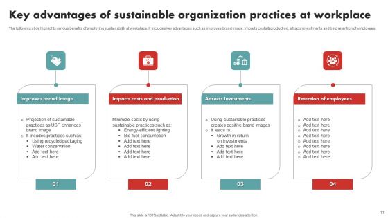 Sustainable Organization Ppt PowerPoint Presentation Complete Deck With Slides