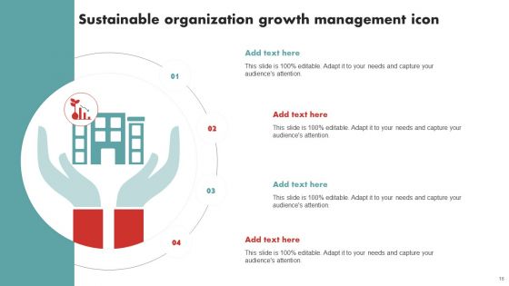 Sustainable Organization Ppt PowerPoint Presentation Complete Deck With Slides