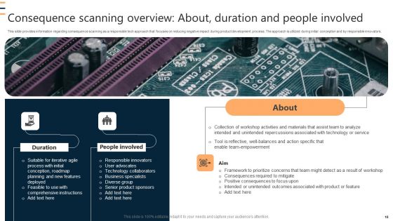 Sustainable Tech Practices Guide Ppt PowerPoint Presentation Complete Deck With Slides