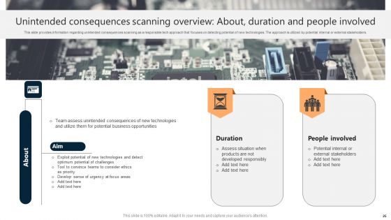 Sustainable Tech Practices Guide Ppt PowerPoint Presentation Complete Deck With Slides