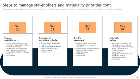 Sustainable Tech Practices Guide Ppt PowerPoint Presentation Complete Deck With Slides