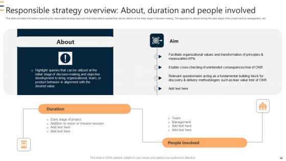 Sustainable Tech Practices Guide Ppt PowerPoint Presentation Complete Deck With Slides