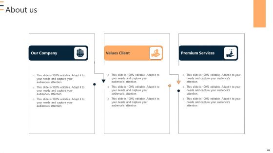 Sustainable Tech Practices Guide Ppt PowerPoint Presentation Complete Deck With Slides