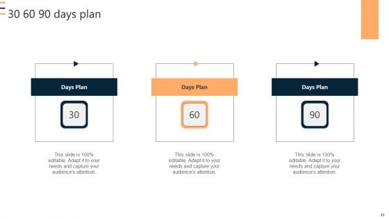 Sustainable Tech Practices Guide Ppt PowerPoint Presentation Complete Deck With Slides