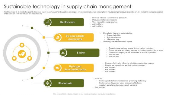 Sustainable Technology In Supply Chain Management Ppt Infographics Clipart Images PDF