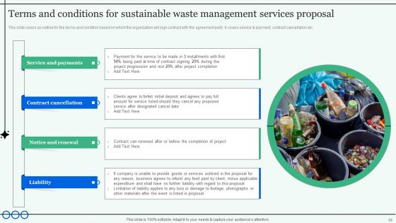 Sustainable Waste Management Services Proposal Ppt PowerPoint Presentation Complete Deck With Slides