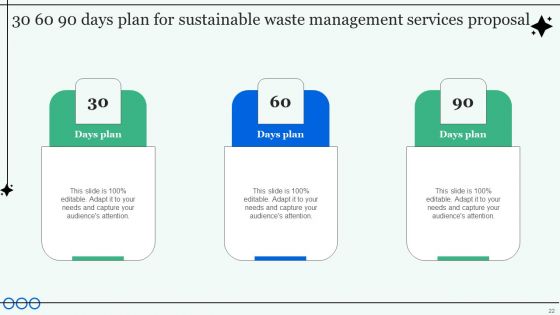Sustainable Waste Management Services Proposal Ppt PowerPoint Presentation Complete Deck With Slides