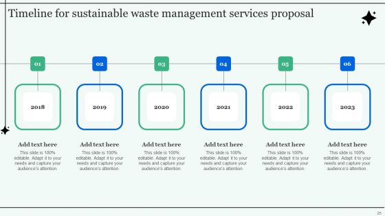 Sustainable Waste Management Services Proposal Ppt PowerPoint Presentation Complete Deck With Slides