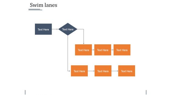 Swim Lanes Ppt PowerPoint Presentation Slides Picture