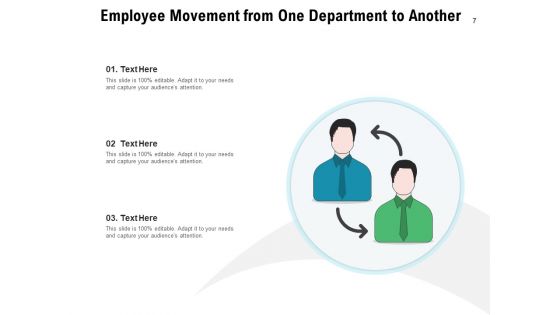 Swing Employee Sale Ppt PowerPoint Presentation Complete Deck