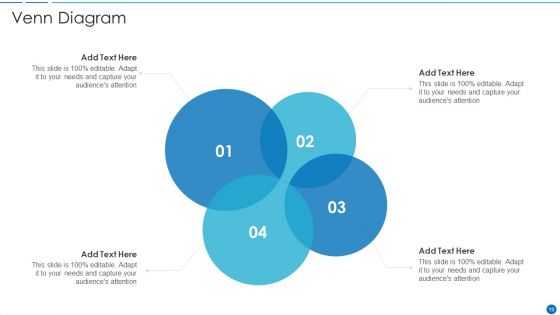 Swipes Capital Raising Elevator Pitch Deck Ppt PowerPoint Presentation Complete With Slides