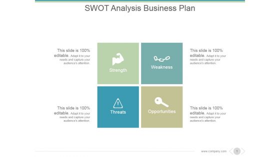 Swot Analysis Business Plan Ppt PowerPoint Presentation Background Designs