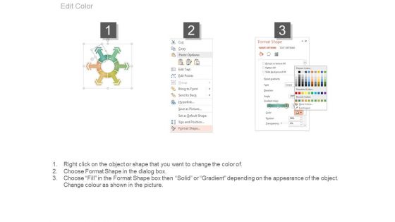 Swot Analysis Customer Base Ppt Presentation