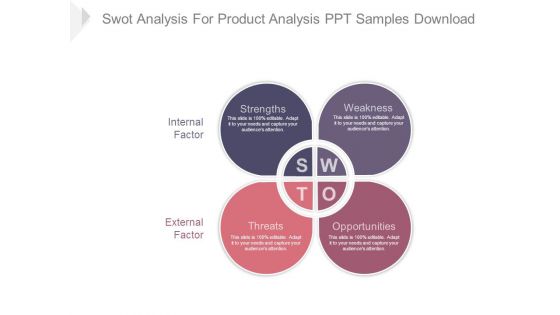 Swot Analysis For Product Analysis Ppt Samples Download Swot Analysis For Product Analysis Ppt Samples Download