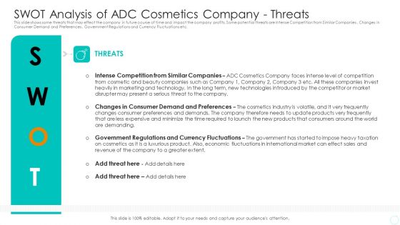 Swot Analysis Of ADC Cosmetics Company Threats Icons PDF