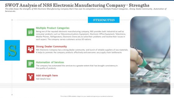 Swot Analysis Of NSS Electronic Manufacturing Company Strengths Pictures PDF Swot Analysis Of NSS Electronic Manufacturing Company Strengths Pictures PDF